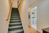 142 Longwood Green Court - Photo 34