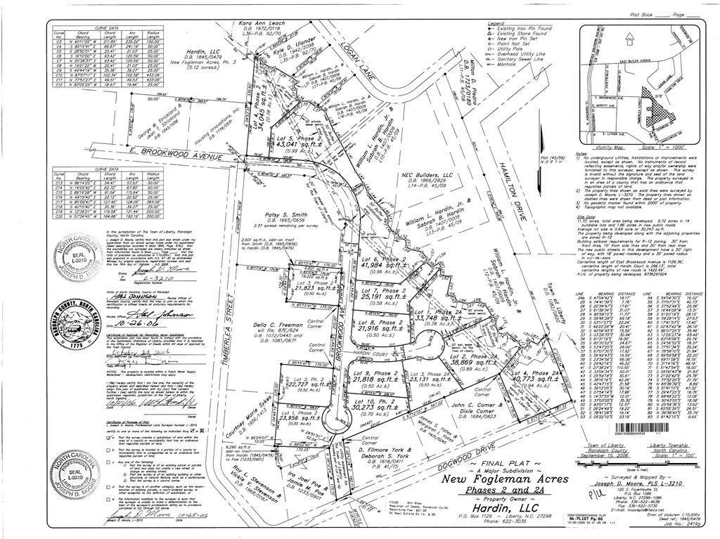 0 Brookwood Avenue - Photo 1
