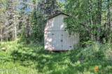 2201 Green Forest Drive - Photo 33