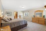 261 Riverwatch Drive - Photo 33