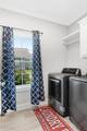 143 Thistledown Drive - Photo 23