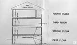 11642 103 Avenue - Photo 8