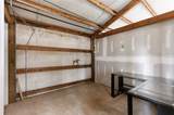 1535 Blue Ridge Boulevard - Photo 31