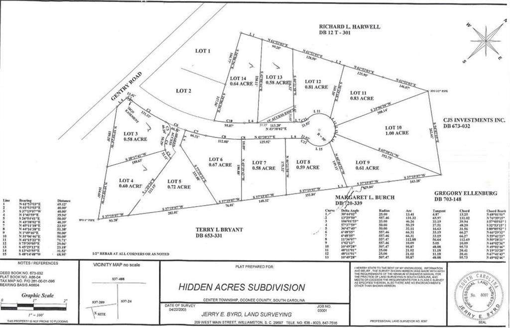 Lot 09 Hidden Acres Drive - Photo 1