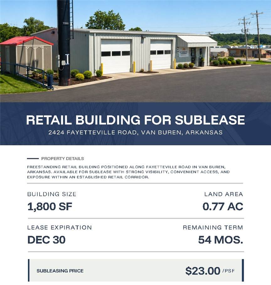 2424 Fayetteville Road - Photo 1
