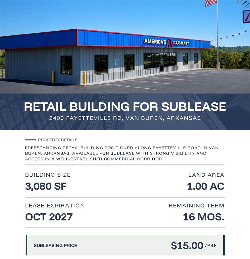 2400 Fayetteville Road - Photo 1
