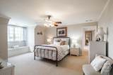 1051 Greenfield Lane - Photo 43