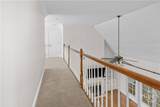 1031 Founders Lake Dr - Photo 46