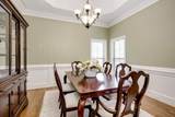 302 Lochleven Court - Photo 15