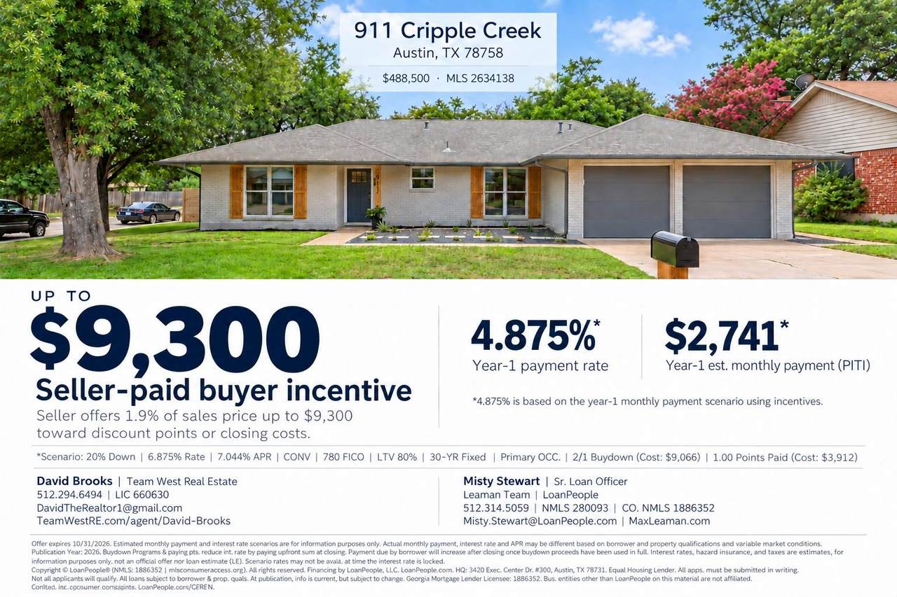 911 Cripple Creek Dr - Photo 1