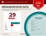 6706 Carisbrooke Ln - Photo 29