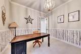 3300 Constitution Dr - Photo 20