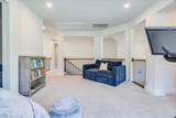 1166 Sage Thrasher Cir - Photo 18