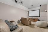 115 Desert Willow Way - Photo 25