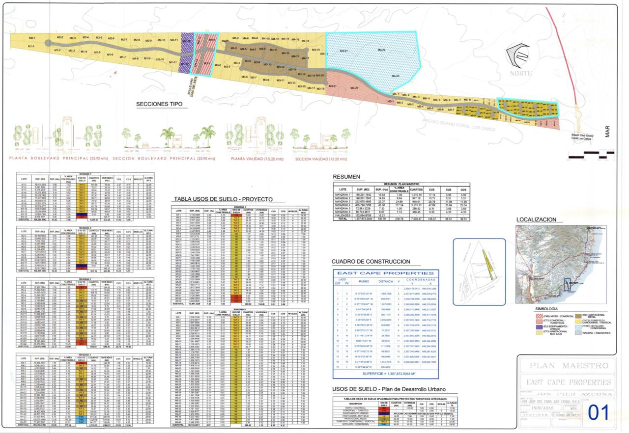 East Cape Developer Parcel - Photo 1