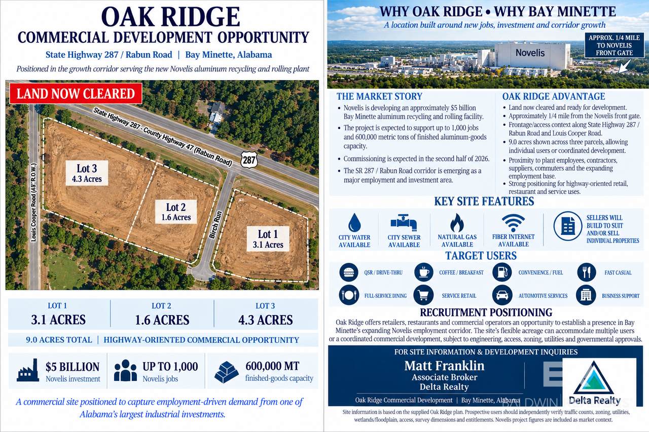3 Rabun Road - Photo 1