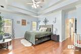 7550 Mallard Drive - Photo 21