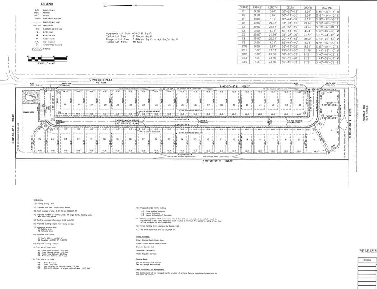 25473 Lot 12 Canal Road - Photo 1