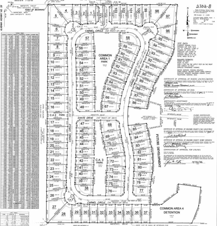 BV Lot 9 Carmel Circle - Photo 1