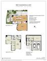883 Magnolia Avenue - Photo 25