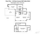 421 Rose Avenue - Photo 53