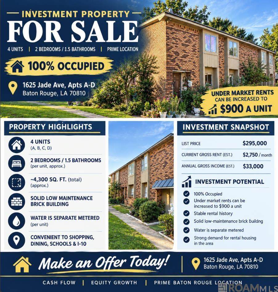 1625 Jade Ave - Photo 1