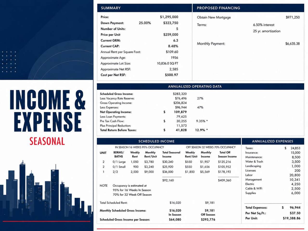 https://bt-photos.global.ssl.fastly.net/beaches/1280_boomver_1_B26055613-2.jpg