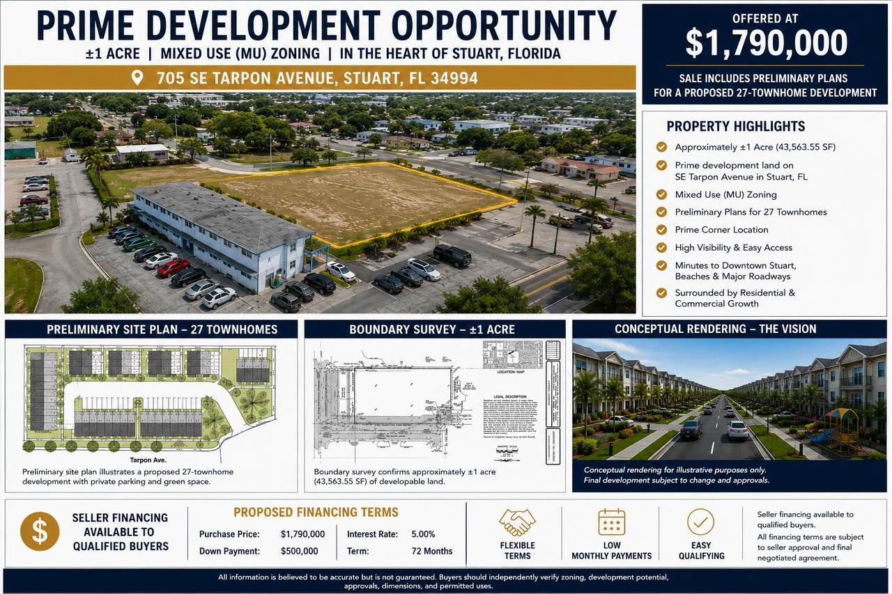 705 Tarpon Avenue - Photo 1