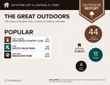 324 Pine Street - Photo 36