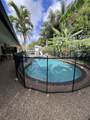 2869 34th Street - Photo 10