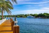 2798 24th Street - Photo 61
