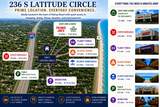 236 Latitude Circle - Photo 52