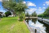 1840 13th Street - Photo 20