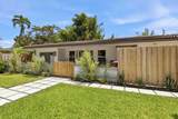 1400 17th Avenue - Photo 32