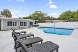 3025 Center Avenue - Photo 22