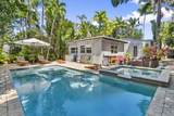 1627 17TH Avenue - Photo 34