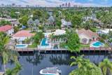 2409 19th Ave - Photo 41