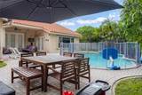 10960 2nd St - Photo 64