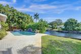 1788 36th St - Photo 2