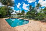 3193 40th St - Photo 23