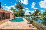 3193 40th St - Photo 27