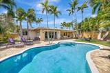2107 15th St - Photo 49