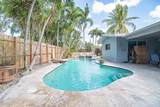 3251 65th St - Photo 2