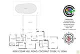 4500 Cedar Hill Road - Photo 45