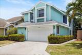 5087 Coronado Ridge - Photo 2