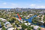 2830 55th Street - Photo 27