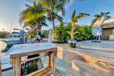 2642 3rd Street - Photo 62