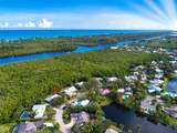 10510 Jupiter Narrows Drive - Photo 29