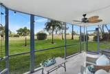 6400 2nd Avenue - Photo 29