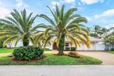 2872 29th Street - Photo 3